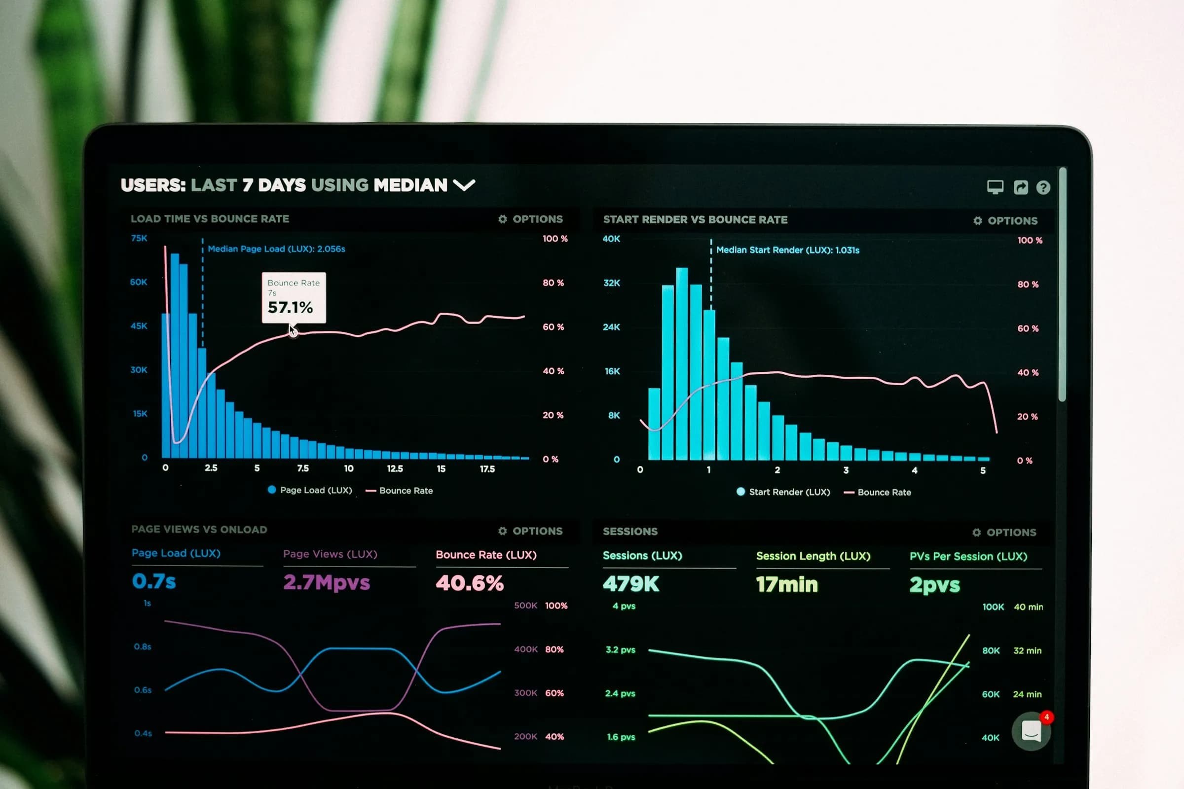 AI & Data Systems work by DevYard