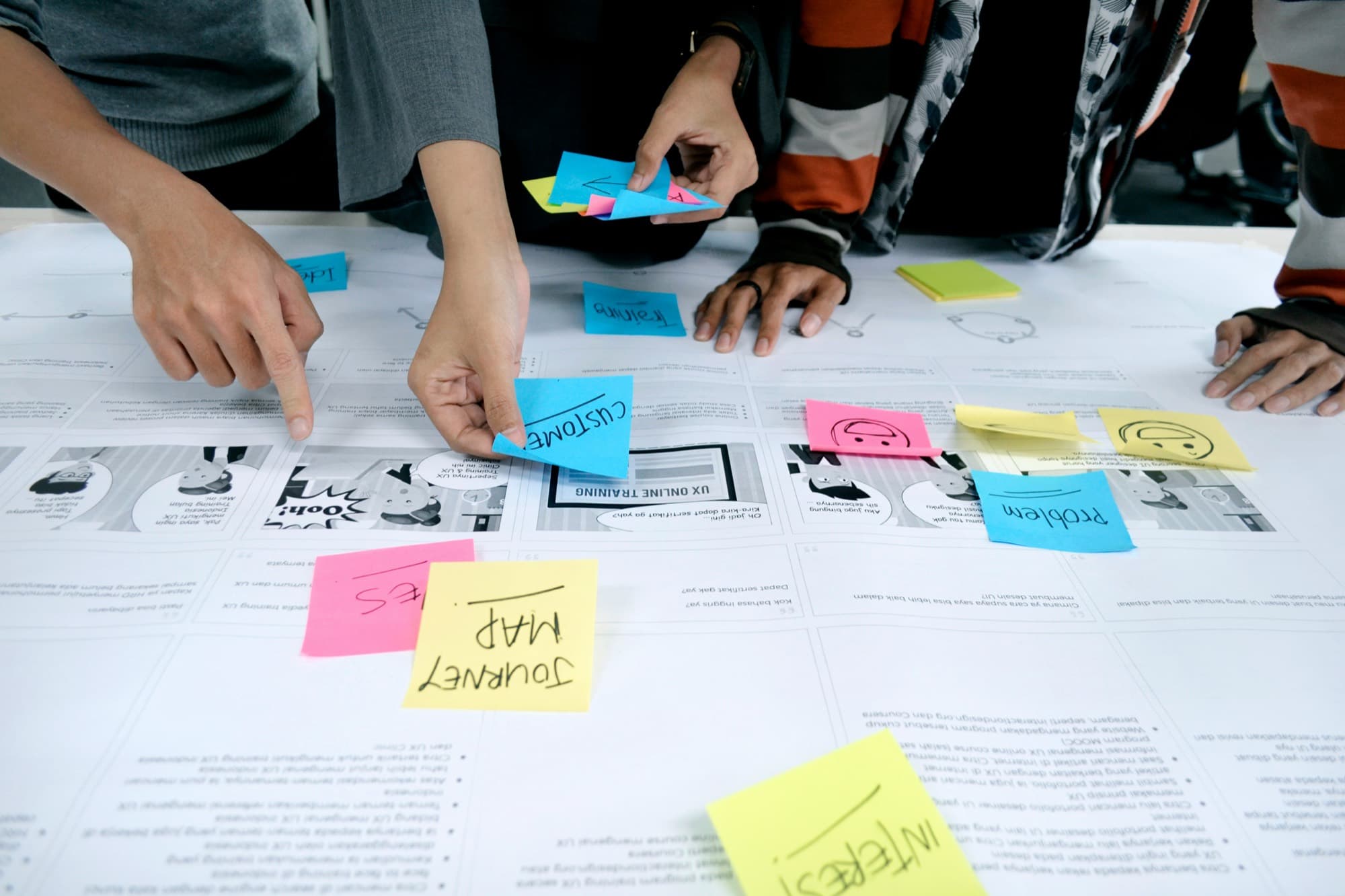 A team mapping a customer journey with sticky notes